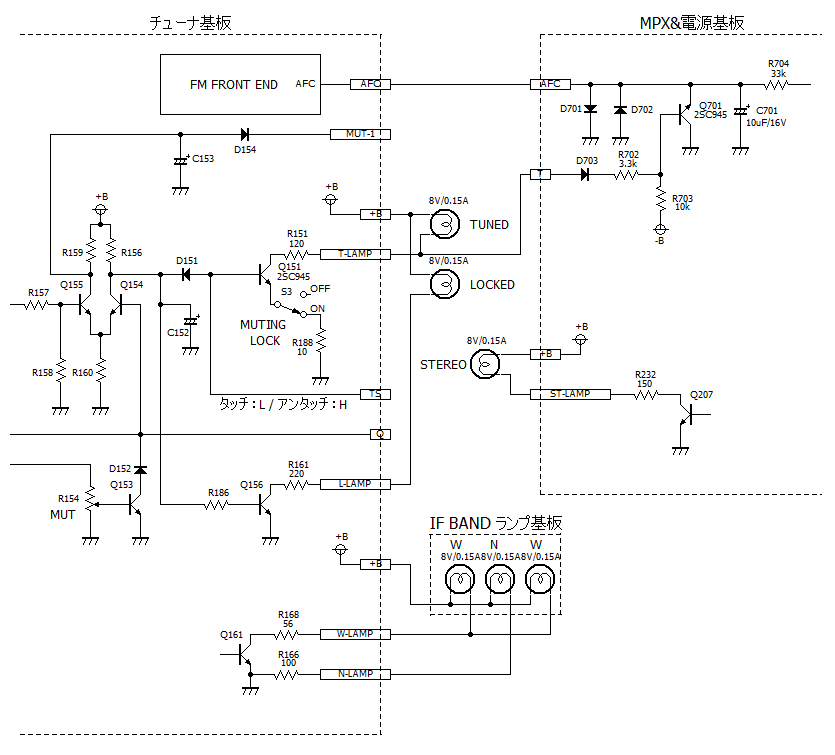 ONKYO Integra T-417 (2号機)