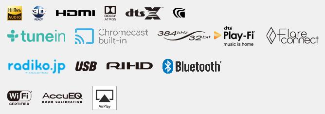 ONKYO TX-L50